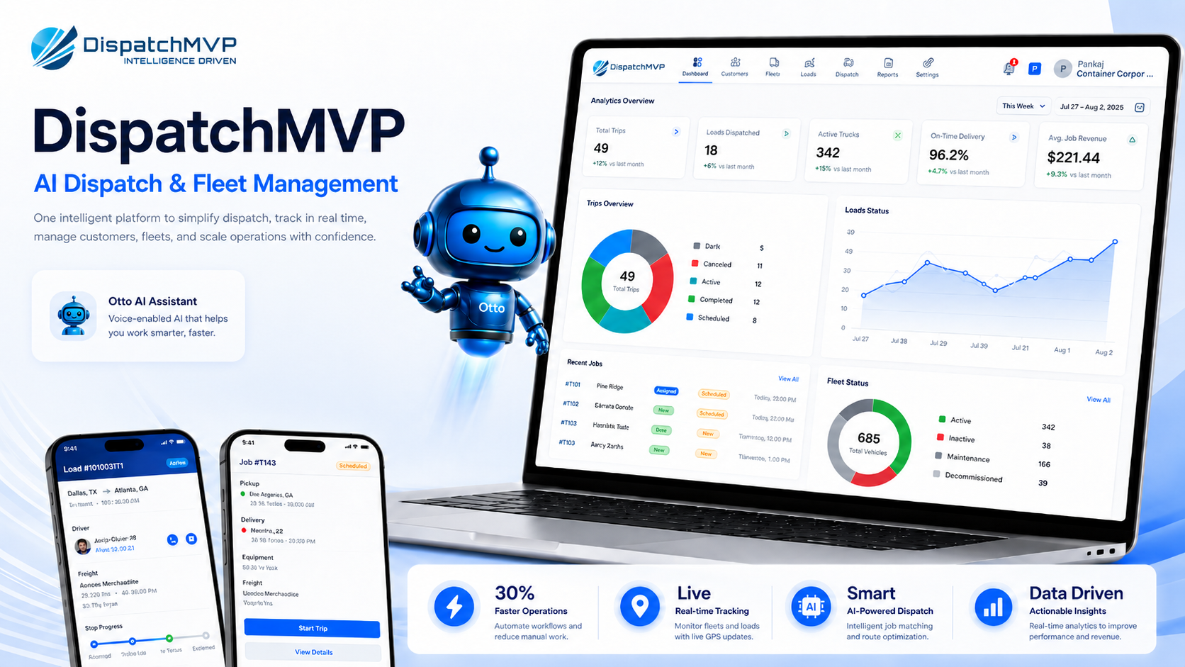DispatchMVP
